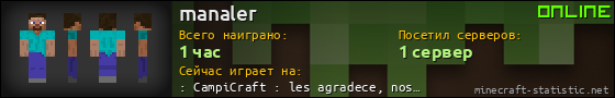 Юзербар 560x90 для manaler