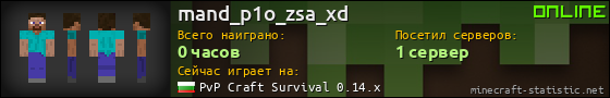 Юзербар 560x90 для mand_p1o_zsa_xd