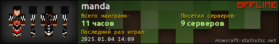Юзербар 560x90 для manda