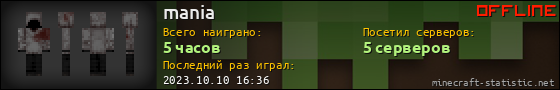Юзербар 560x90 для mania