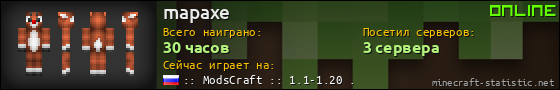 Юзербар 560x90 для mapaxe
