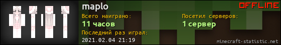 Юзербар 560x90 для maplo