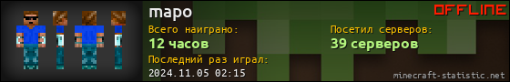 Юзербар 560x90 для mapo