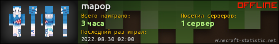 Юзербар 560x90 для mapop