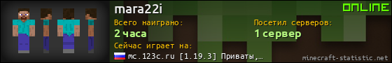 Юзербар 560x90 для mara22i