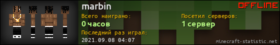 Юзербар 560x90 для marbin