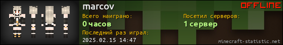 Юзербар 560x90 для marcov
