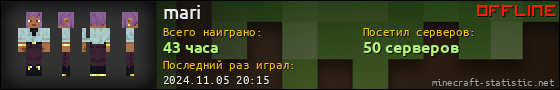 Юзербар 560x90 для mari