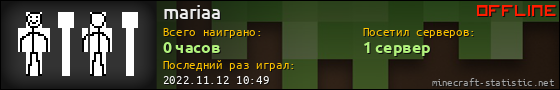 Юзербар 560x90 для mariaa