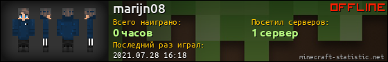 Юзербар 560x90 для marijn08