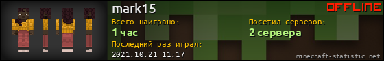 Юзербар 560x90 для mark15