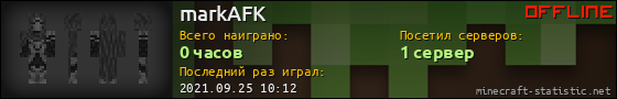 Юзербар 560x90 для markAFK
