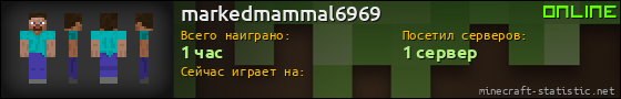 Юзербар 560x90 для markedmammal6969