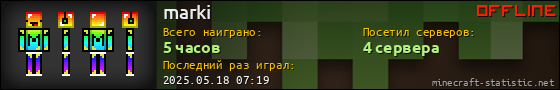Юзербар 560x90 для marki
