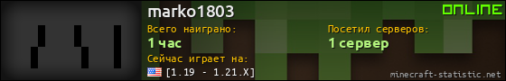 Юзербар 560x90 для marko1803