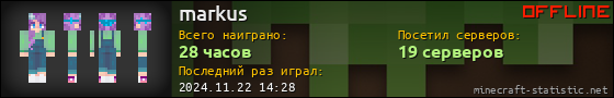 Юзербар 560x90 для markus