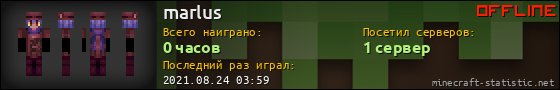Юзербар 560x90 для marlus