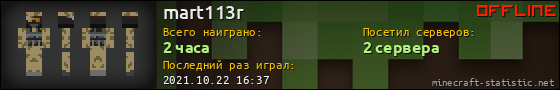 Юзербар 560x90 для mart113r
