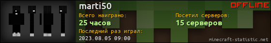 Юзербар 560x90 для marti50
