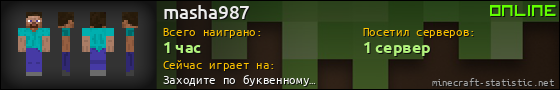 Юзербар 560x90 для masha987