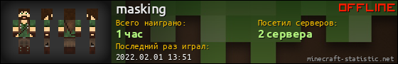 Юзербар 560x90 для masking