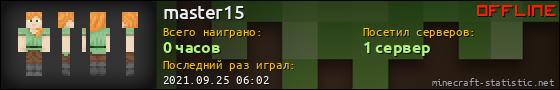 Юзербар 560x90 для master15
