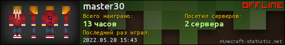 Юзербар 560x90 для master30