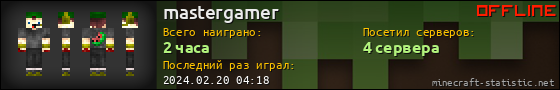 Юзербар 560x90 для mastergamer