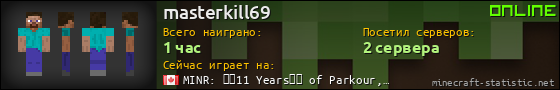 Юзербар 560x90 для masterkill69