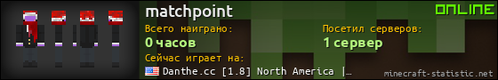 Юзербар 560x90 для matchpoint