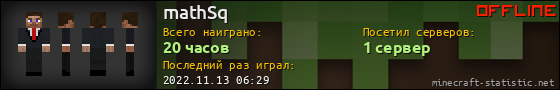 Юзербар 560x90 для mathSq