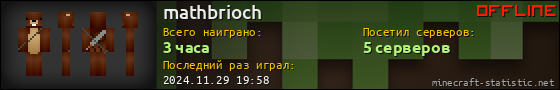 Юзербар 560x90 для mathbrioch