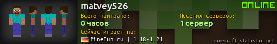 Юзербар 560x90 для matvey526