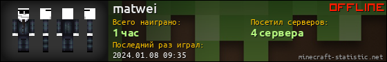 Юзербар 560x90 для matwei