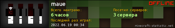 Юзербар 560x90 для maue