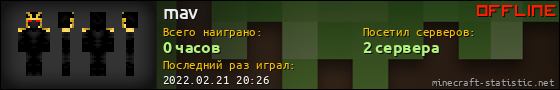 Юзербар 560x90 для mav