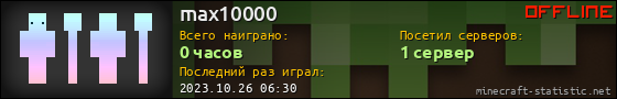 Юзербар 560x90 для max10000