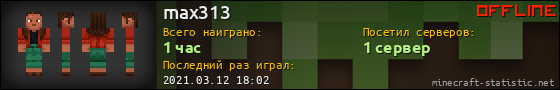Юзербар 560x90 для max313
