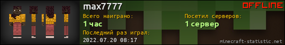 Юзербар 560x90 для max7777