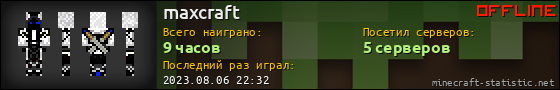 Юзербар 560x90 для maxcraft