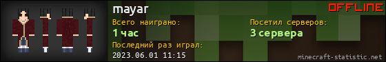 Юзербар 560x90 для mayar