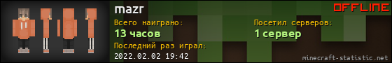 Юзербар 560x90 для mazr
