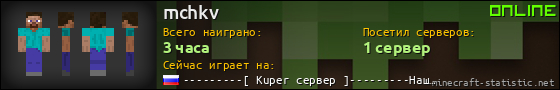 Юзербар 560x90 для mchkv