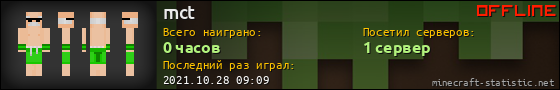 Юзербар 560x90 для mct