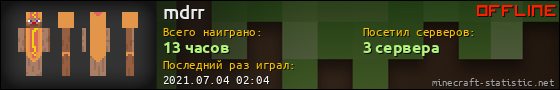 Юзербар 560x90 для mdrr