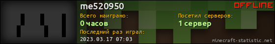 Юзербар 560x90 для me520950