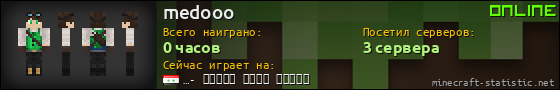 Юзербар 560x90 для medooo