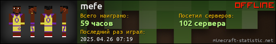 Юзербар 560x90 для mefe