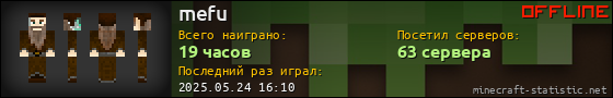 Юзербар 560x90 для mefu