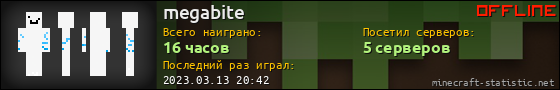 Юзербар 560x90 для megabite
